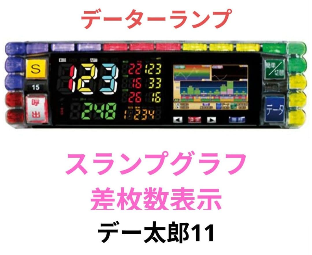 パチスロ実機 バイオハザード5 オートプレイスマスロユニット