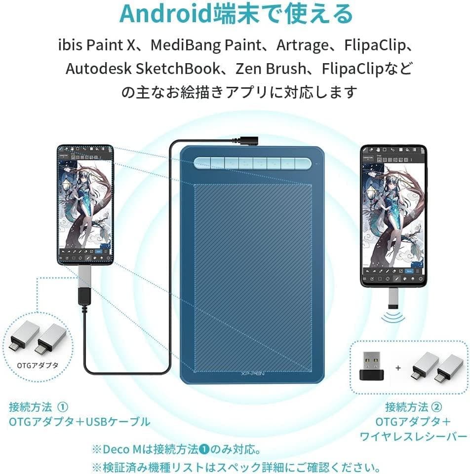 X3チップ搭載ペン付 傾き検知 8x5インチ ペンタブレット