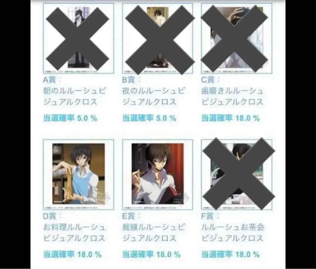 ▼ 一番くじ　コードギアス　ビジュアルクロスセット