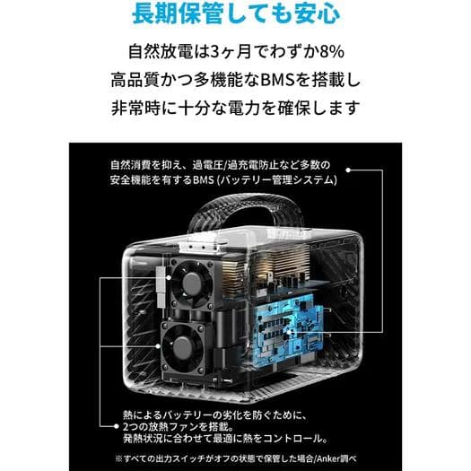 アンカー Anker PowerHouse II 300 (ポータブル電源)