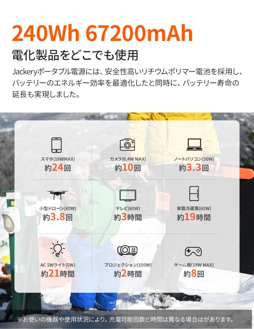 0330純正弦波 Jackery ポータブル電源 67200mAh/240Wh