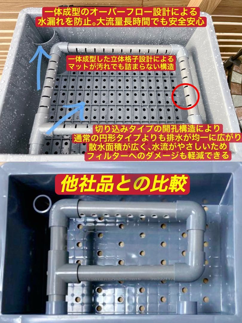 お任せ濾過材2段付き 池水槽用万能フィルター 最強濾過槽　外部式飼育濾過器装置