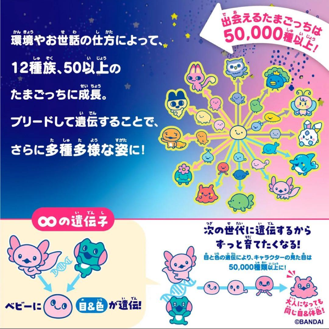 新品未開封　未使用たまごっちパラダイス ピンクランド Pink Land