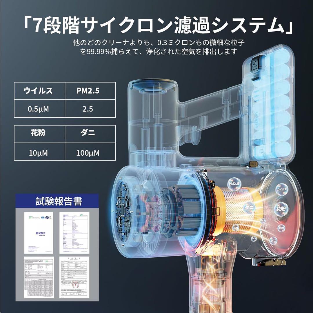 YIEEC掃除機コードレスAI自動検知＆65Kpa強力吸引＆革新版グリーンライト