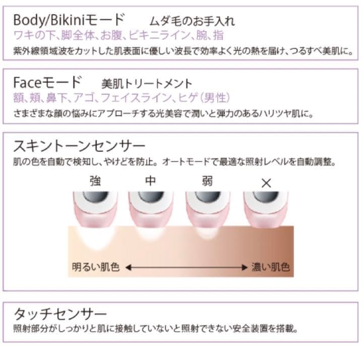 ドクターエルミス ゼロVIO　家庭用脱毛機　脱毛器　新品未使用　正規品　2年保証