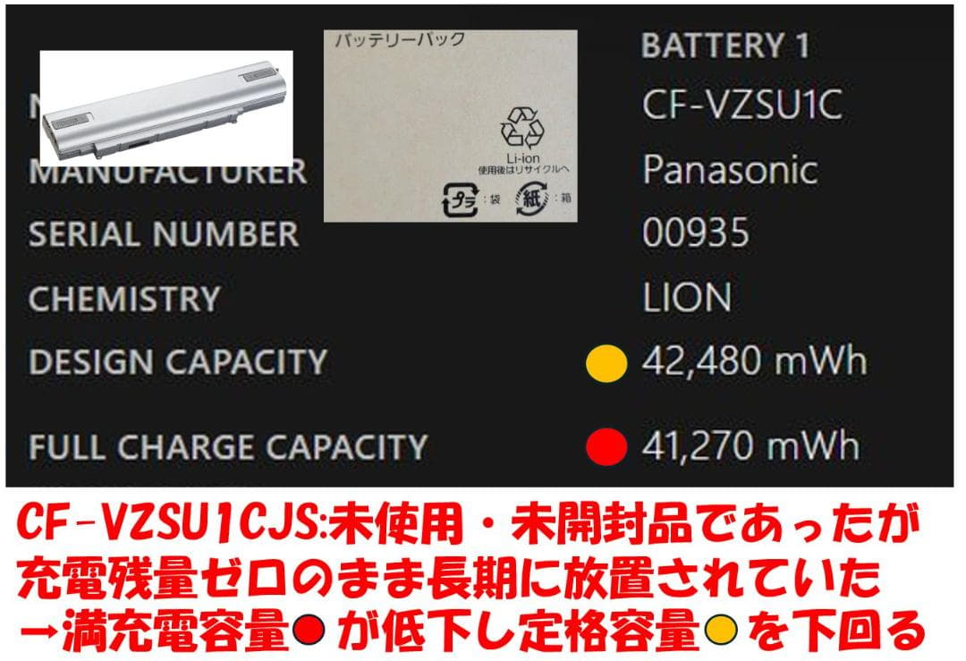 CF-SV/LV専用 CF-VZSU1CJS 満充電容量良好 103.2％