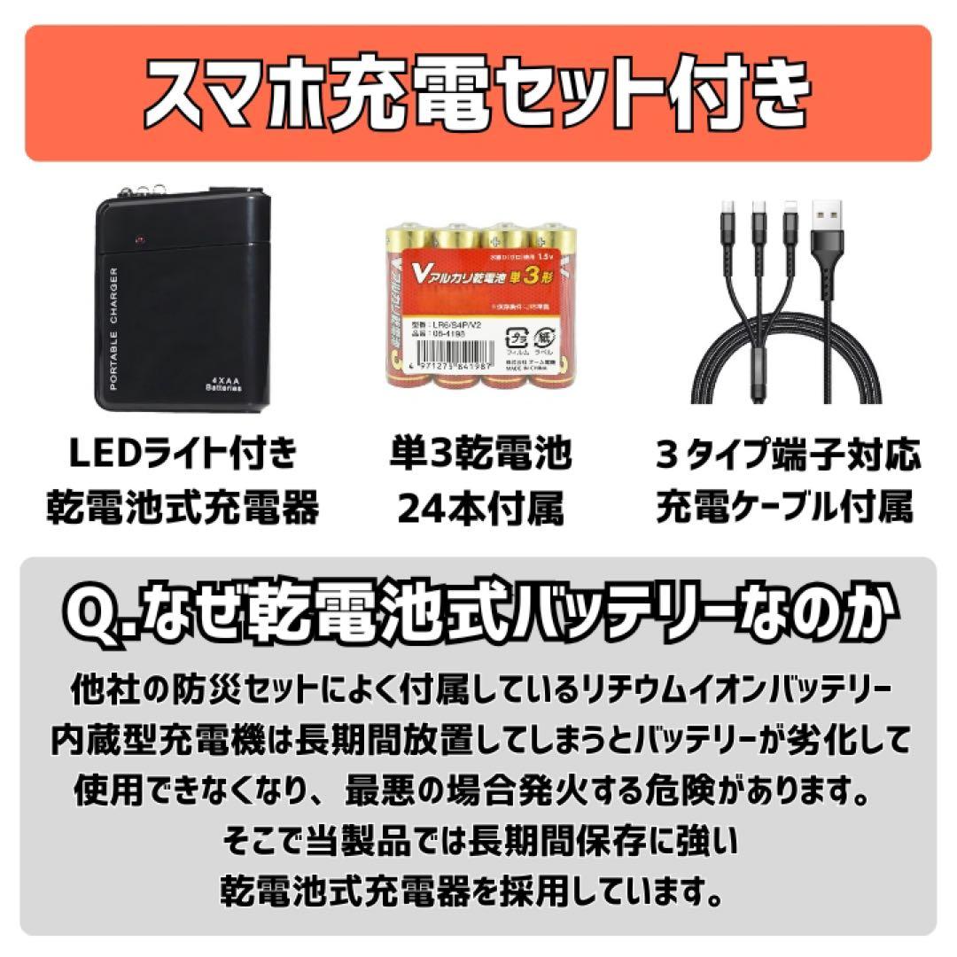 石垣通商　2人用防災リュック【黒】 35点セット　防災セット　非常用持ち出し袋