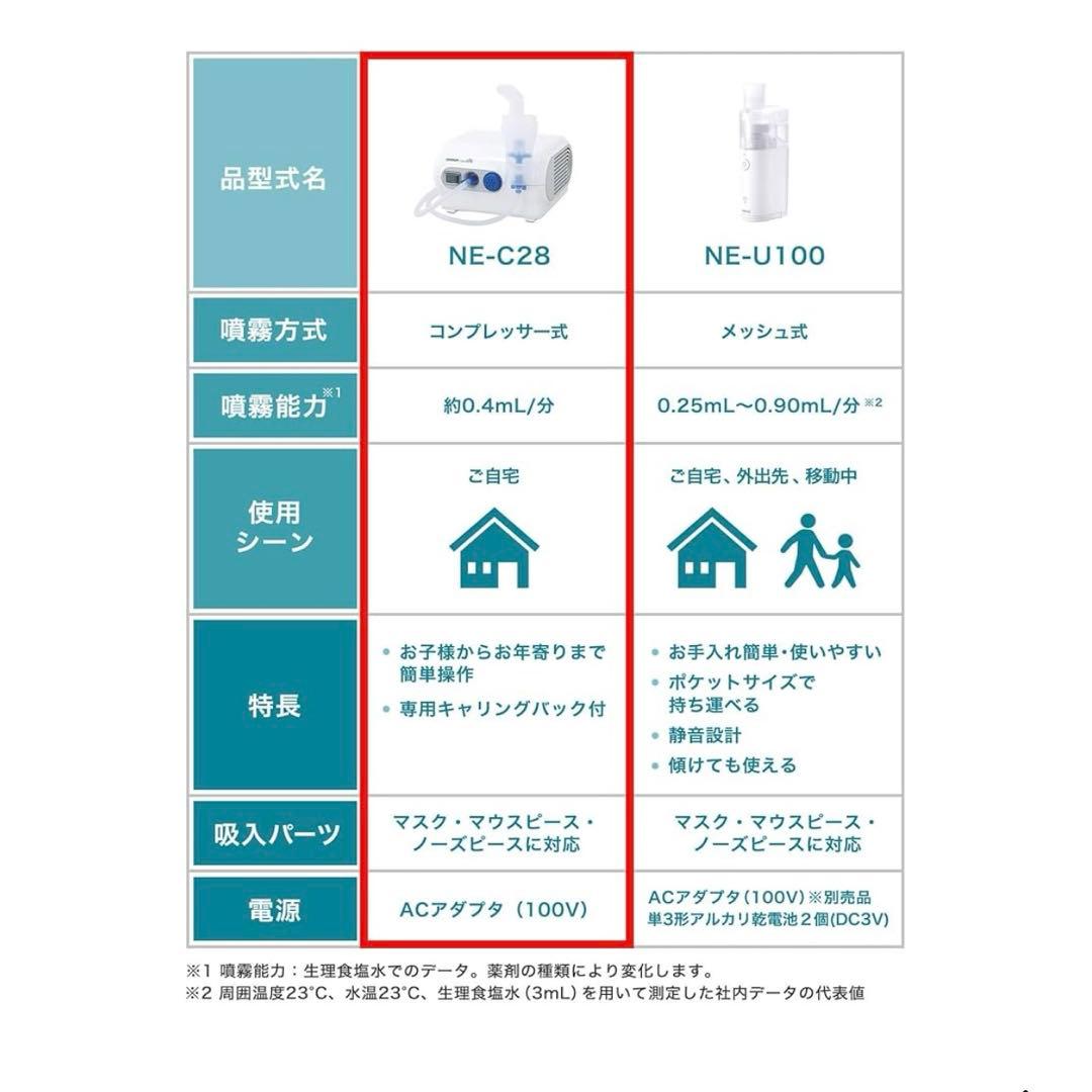 kazukingオムロン コンプレッサー式ネブライザ(吸入器)NE-C28