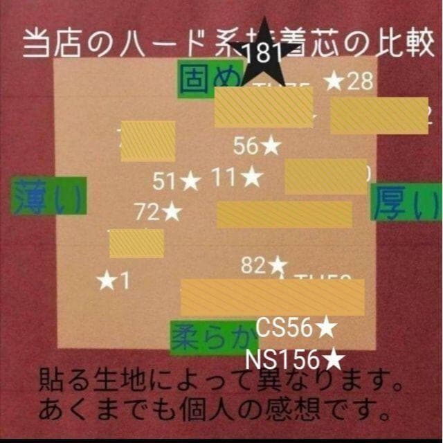 No.56 アイロン接着芯 厚手 ハード★ロール発送特価★ 10m