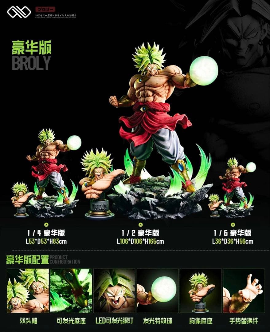 ブロリー　フィギュア　ドラゴンボール　Dragon Ball　ガレージキット