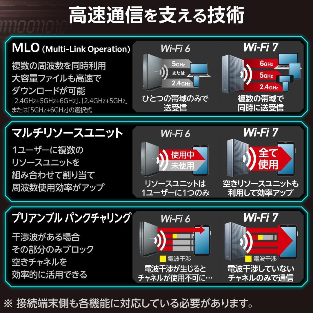 【新品】新発売 エレコム WiFiルーター WiFi7 WRC-W703-B