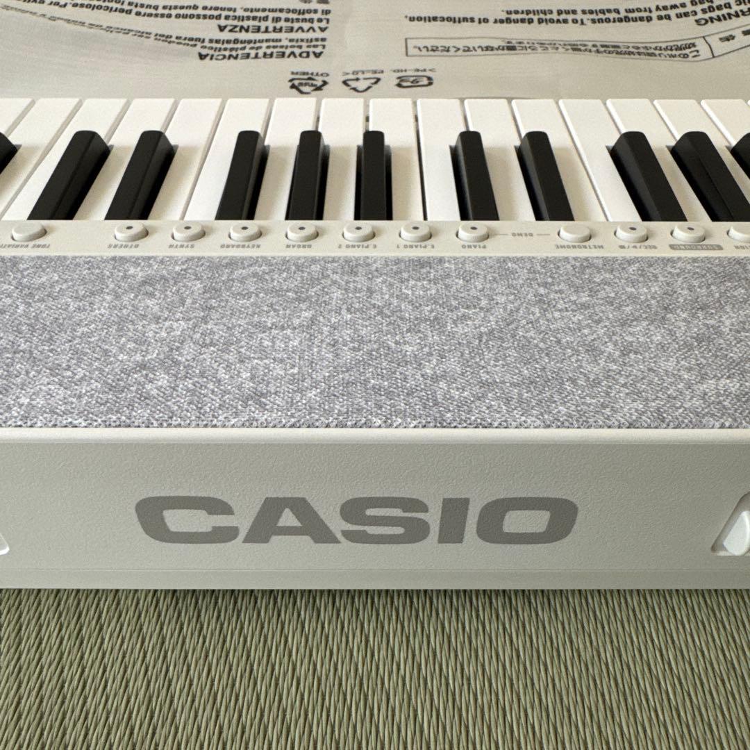 その他 CT-S1WE