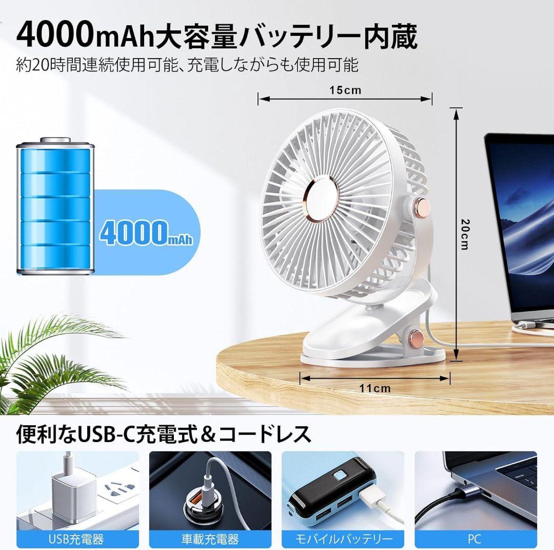 Unicornさん専用