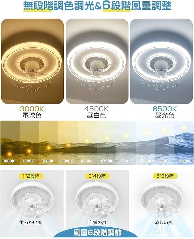 シーリングファンライト led シーリングファン 首振り サーキュレーター付き