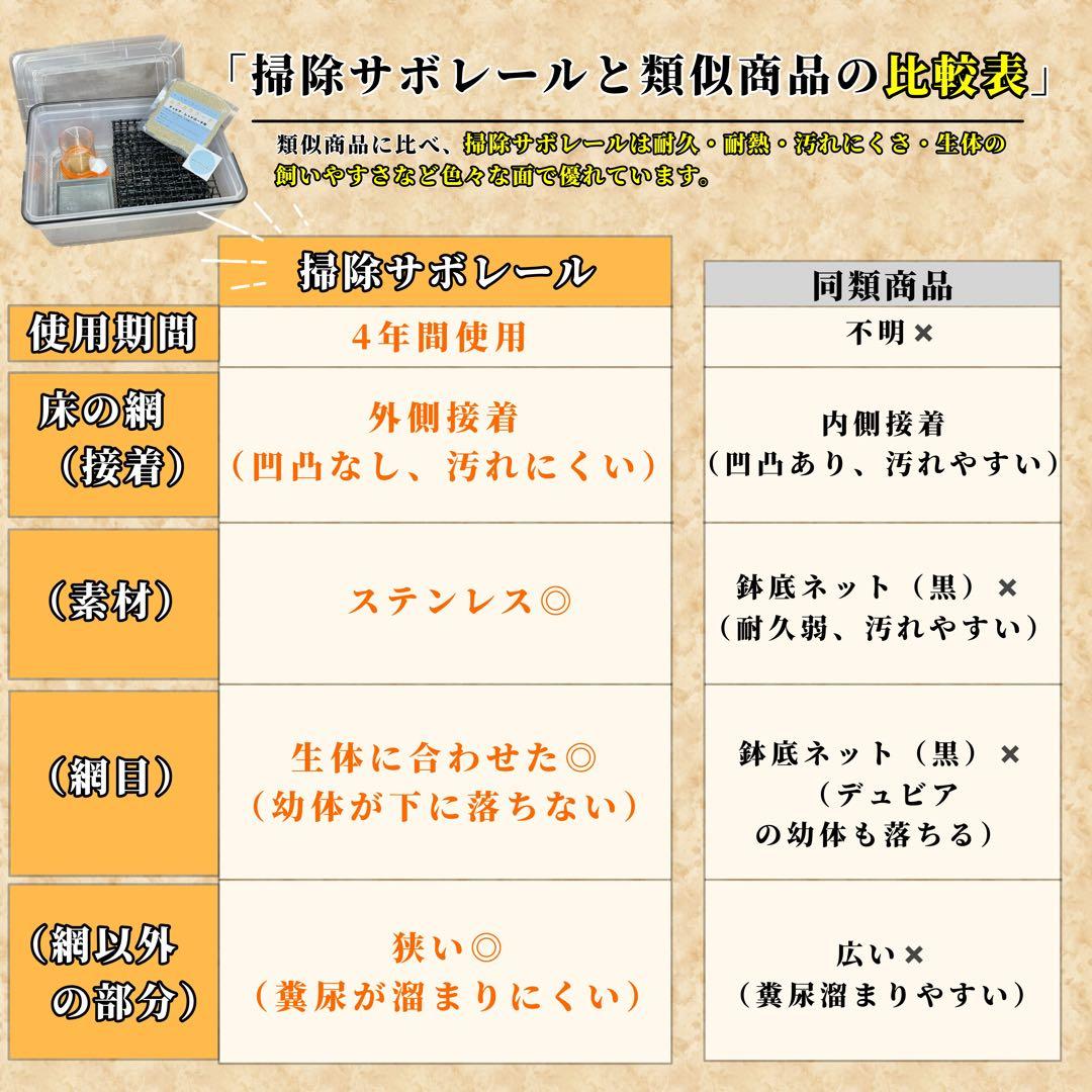 P.様　S(フル)(デュ)