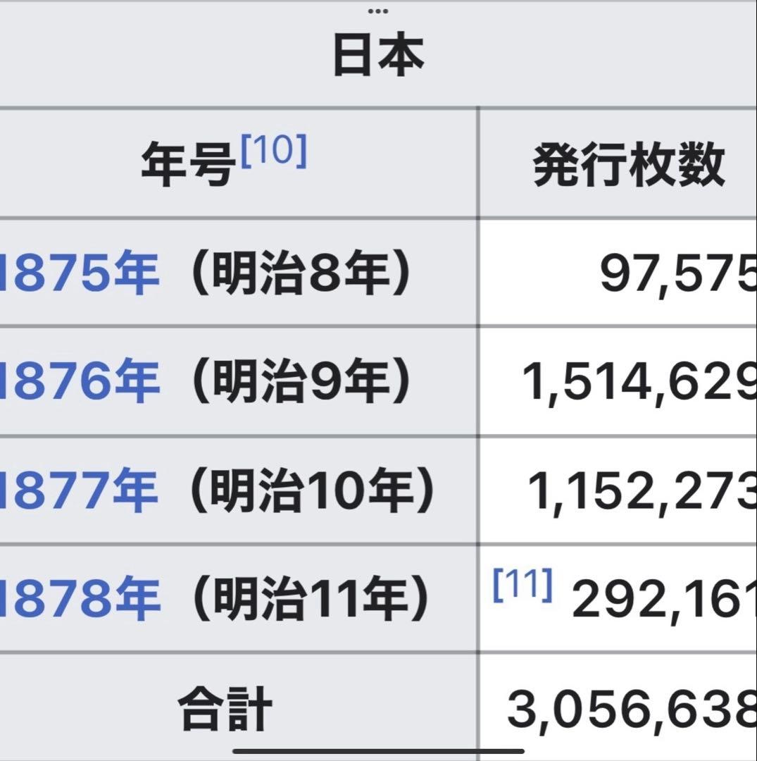 rabbit‼️貿易銀 明治九年 明治銀貨 竜 龍 ドラゴン900 銀貨保証