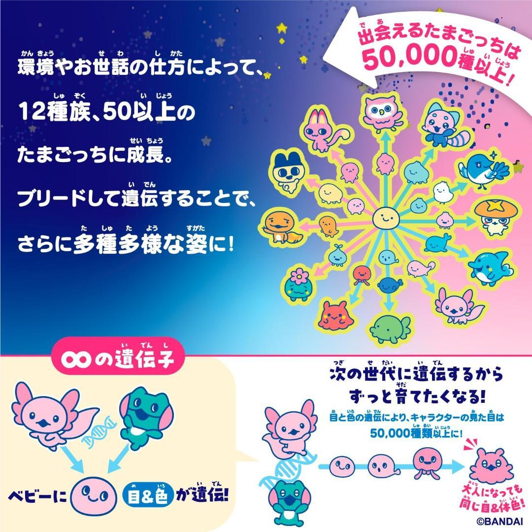 【即発送可】新品未開封品 たまごっちパラダイス ジェイドフォレスト