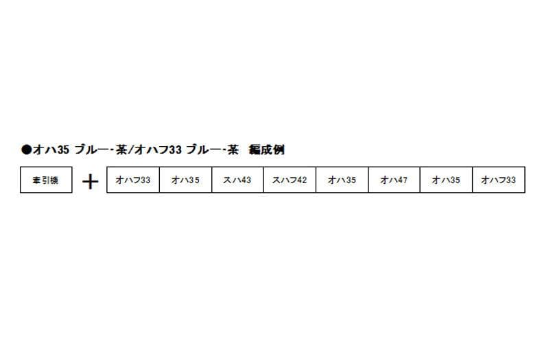 KATO HO 1-514 オハフ33 茶 国鉄一般形客車
