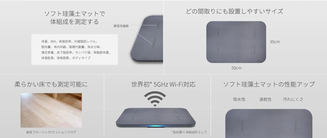 【新品未使用】体重測定できるバスマット Smart Bath Mato