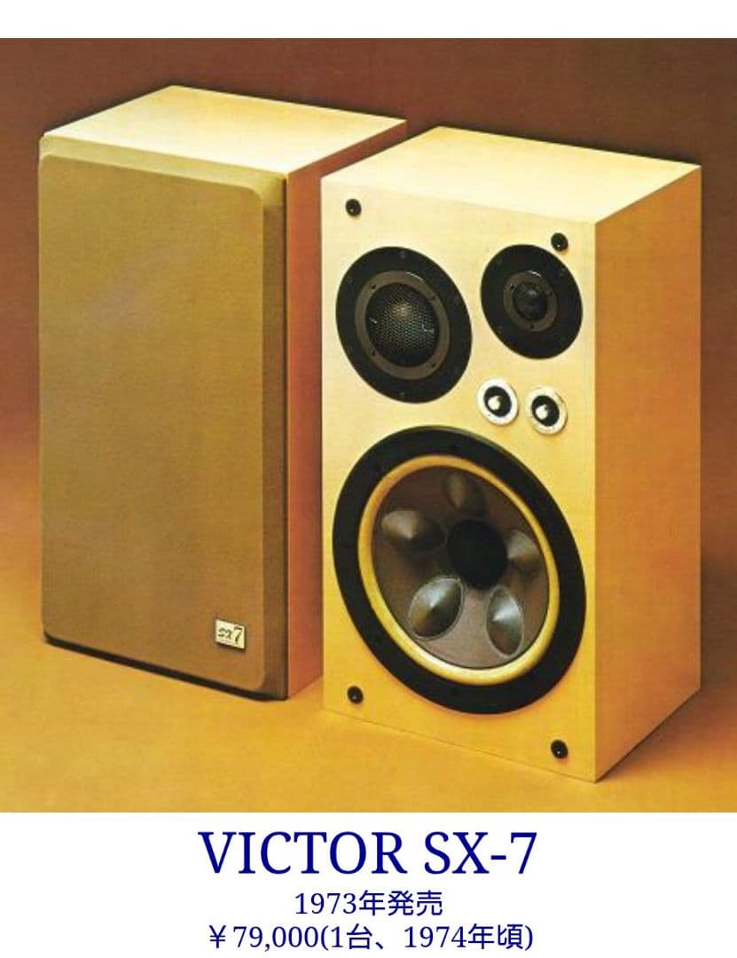 Victor SX-7　スピーカー