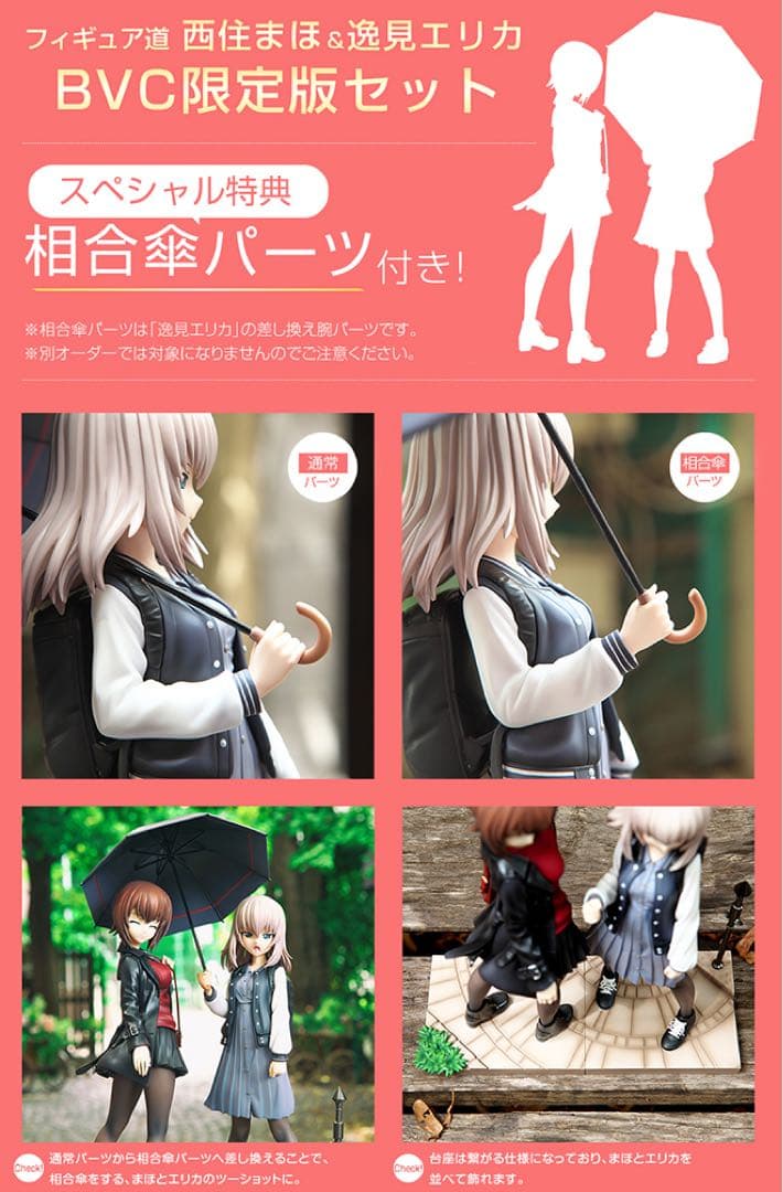 【未開封】ガールズ&パンツァー 西住まほ・逸見エリカ 私服Ver.【特典3点付】