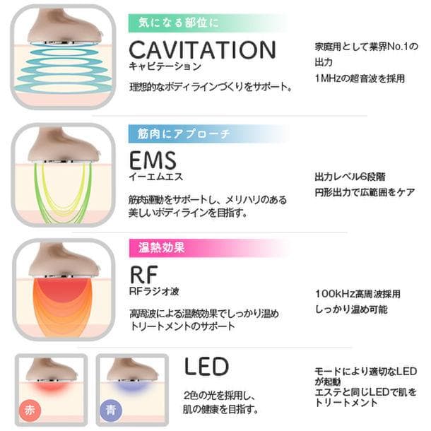 【新品・送料無料】キャビスリム PRO｜キャビテーション複合美容器