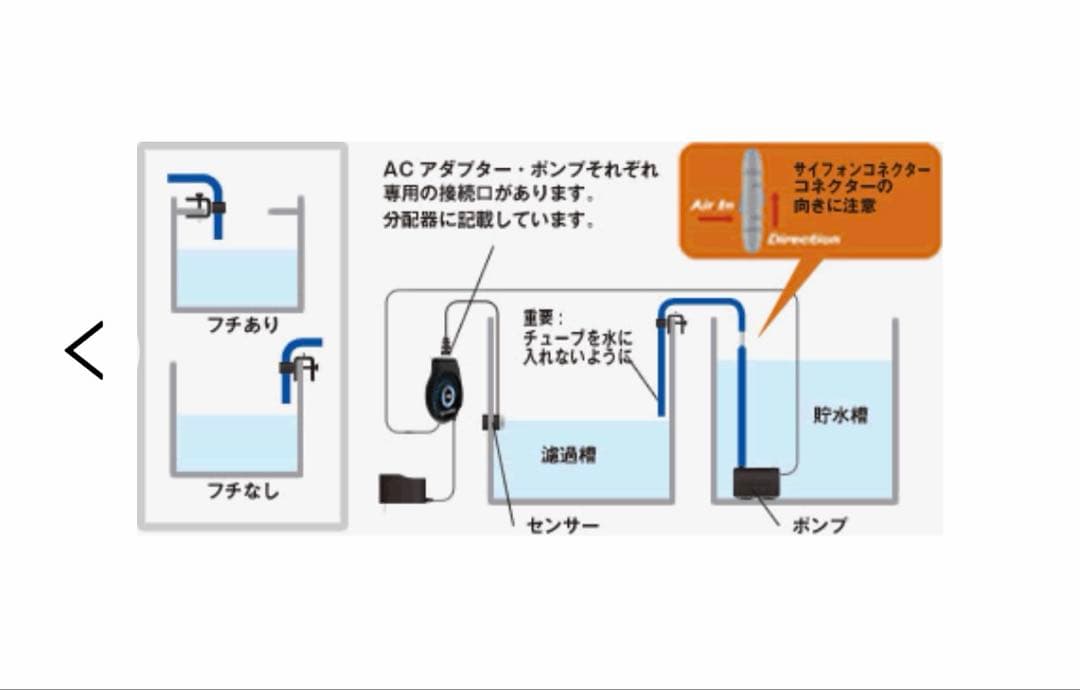 AUTO AQUA Smart ATO DUO G2 未使用品