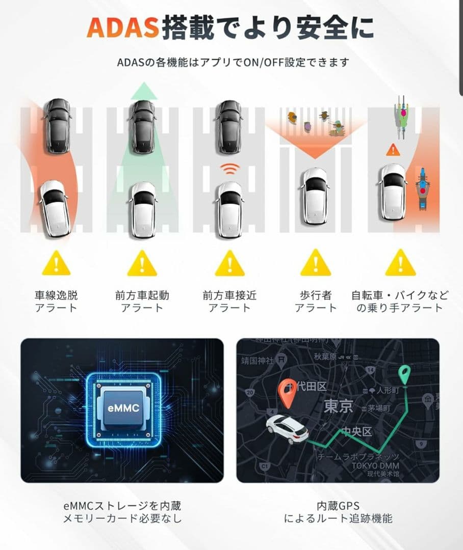 70mai Dash Cam Omni 前後左右360度撮影ドライブレコーダー