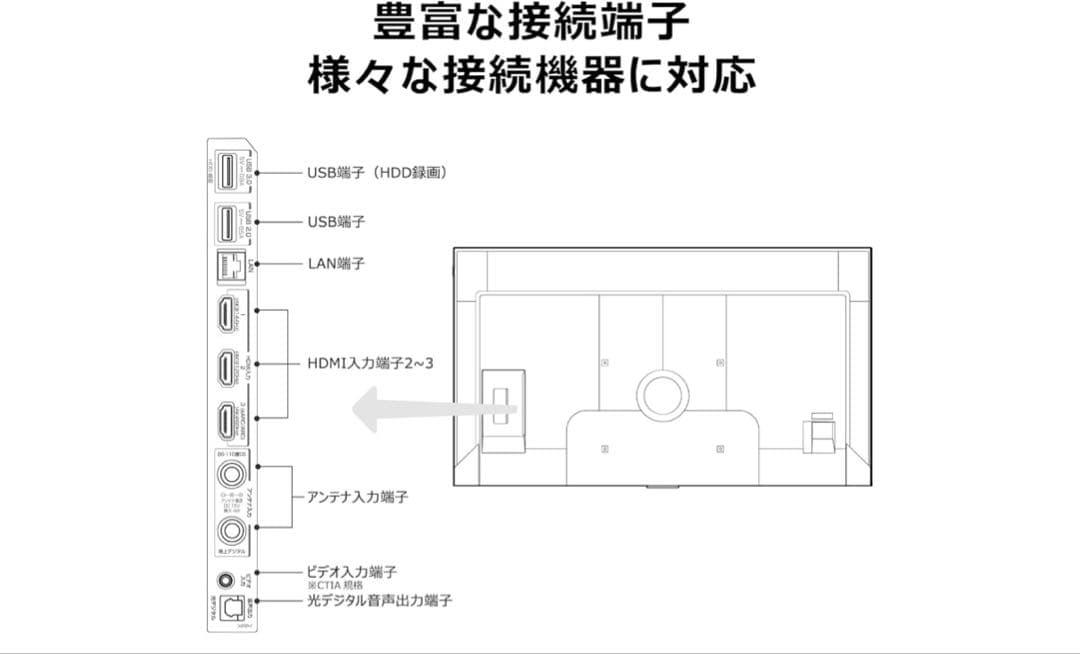 TCL c646 75型