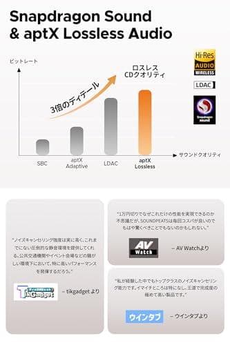 SOUNDPEATS(サウンドピーツ) Air5 Pro ワイヤレスイヤ☆★☆彡
