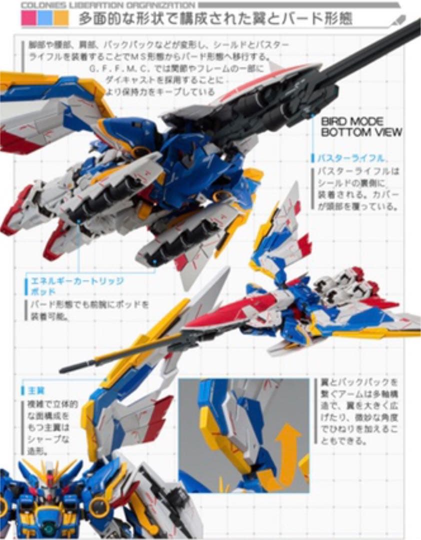 GFFMC ウイングガンダム（EW版）Early Color ver.