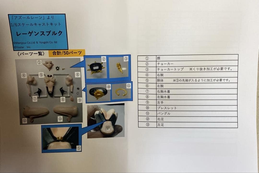 難有 手付き 蛙童子 アズールレーン レーゲンスブルク ガレージキット