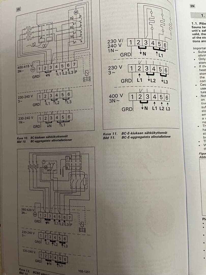 在庫残り1台！HARVIA BC-60 6.0kw 即日発送 送料無料