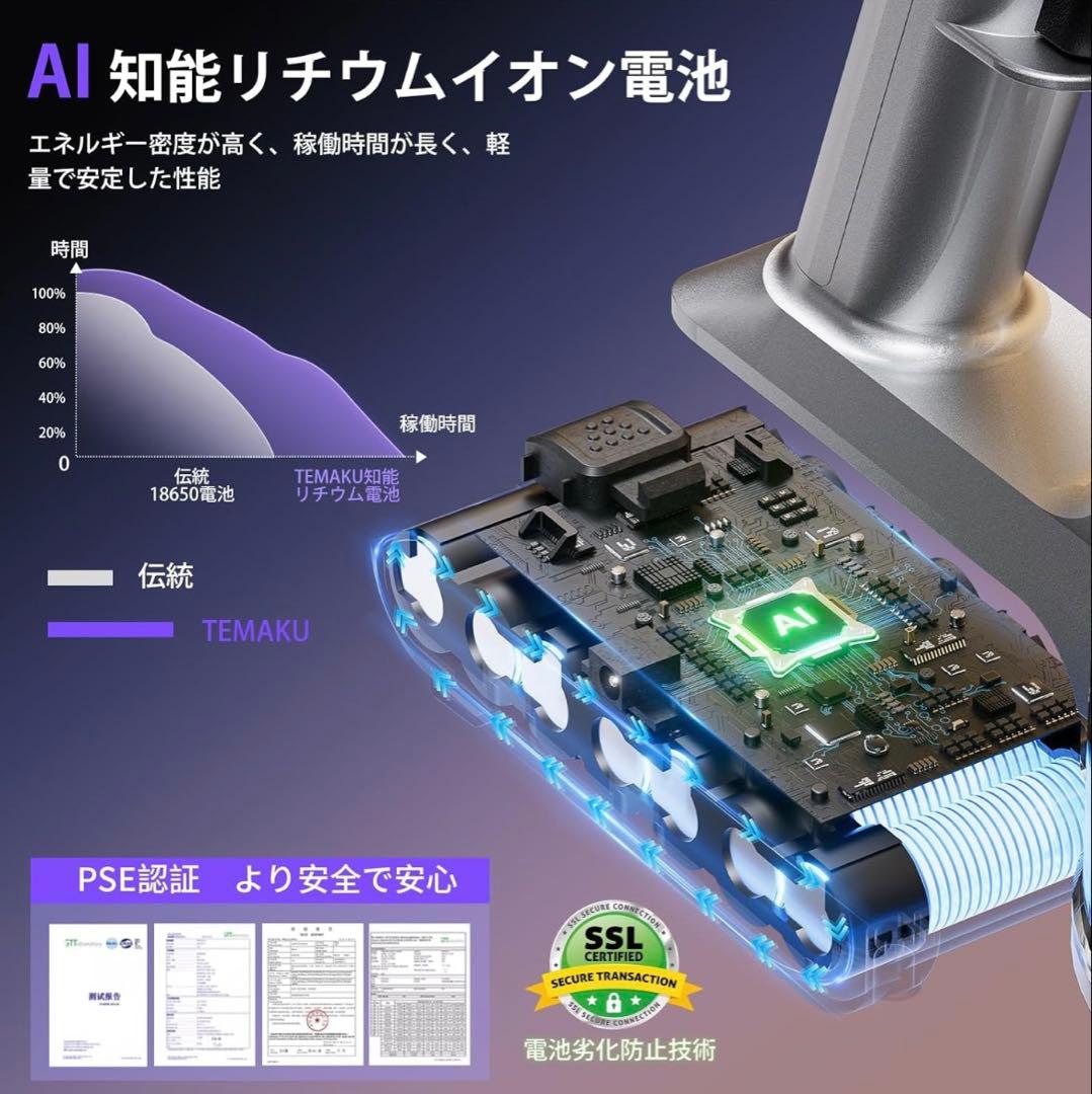 掃除機 コードレス 80KPa超強力吸引 65分連続稼働 自立式 サイクロン軽量