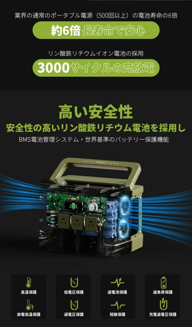 新品・保証２年・E1500 ポータブル電源 1200W 1531Wh