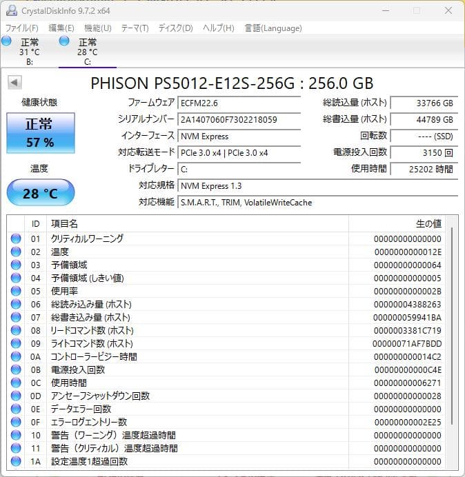 ✪《焰零セレクト》✬WD Blue SN5000+miniRegulus AR5