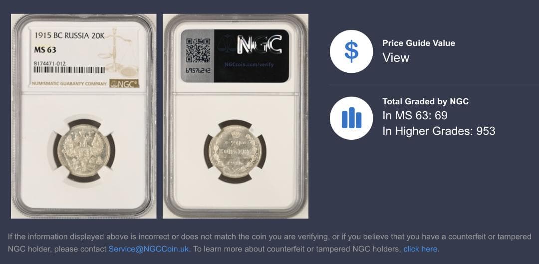 【高鑑定】1914年 ロシア 20コペイカ銀貨 NGC MS63 帝政ロシア