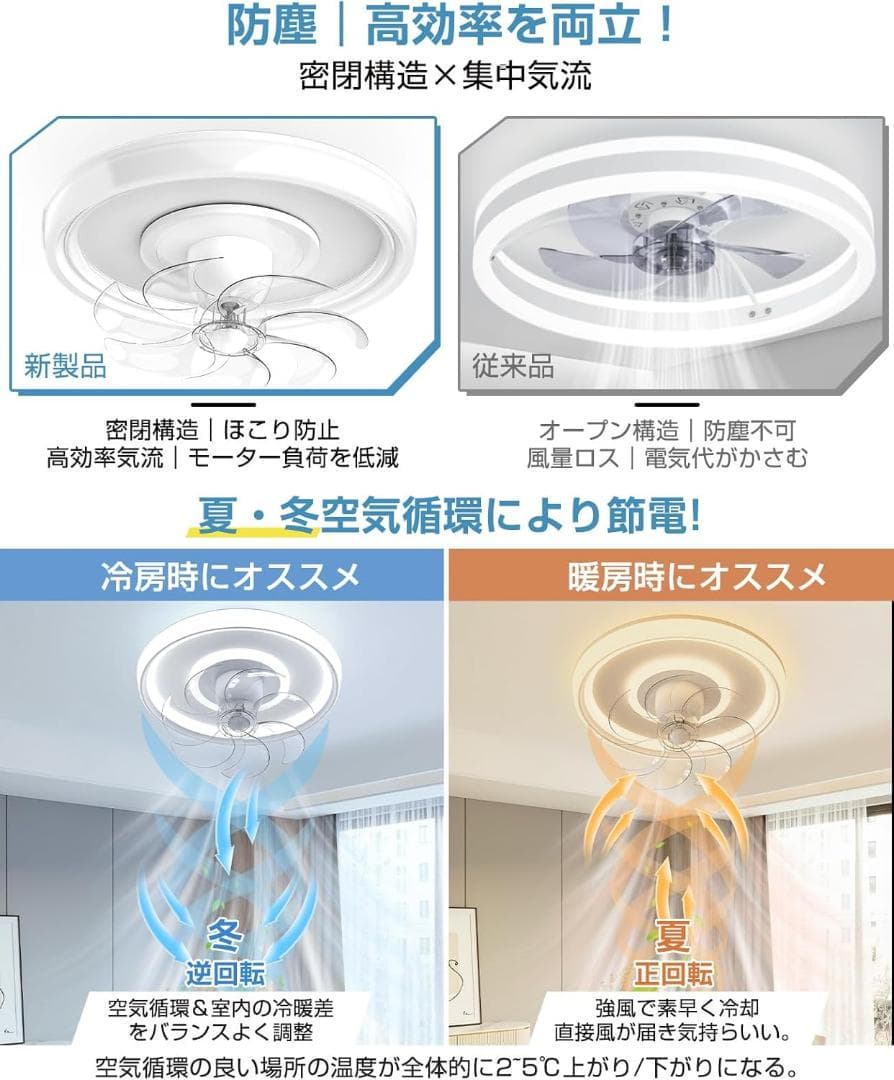 シーリングファンライト led シーリングファン 首振り サーキュレーター