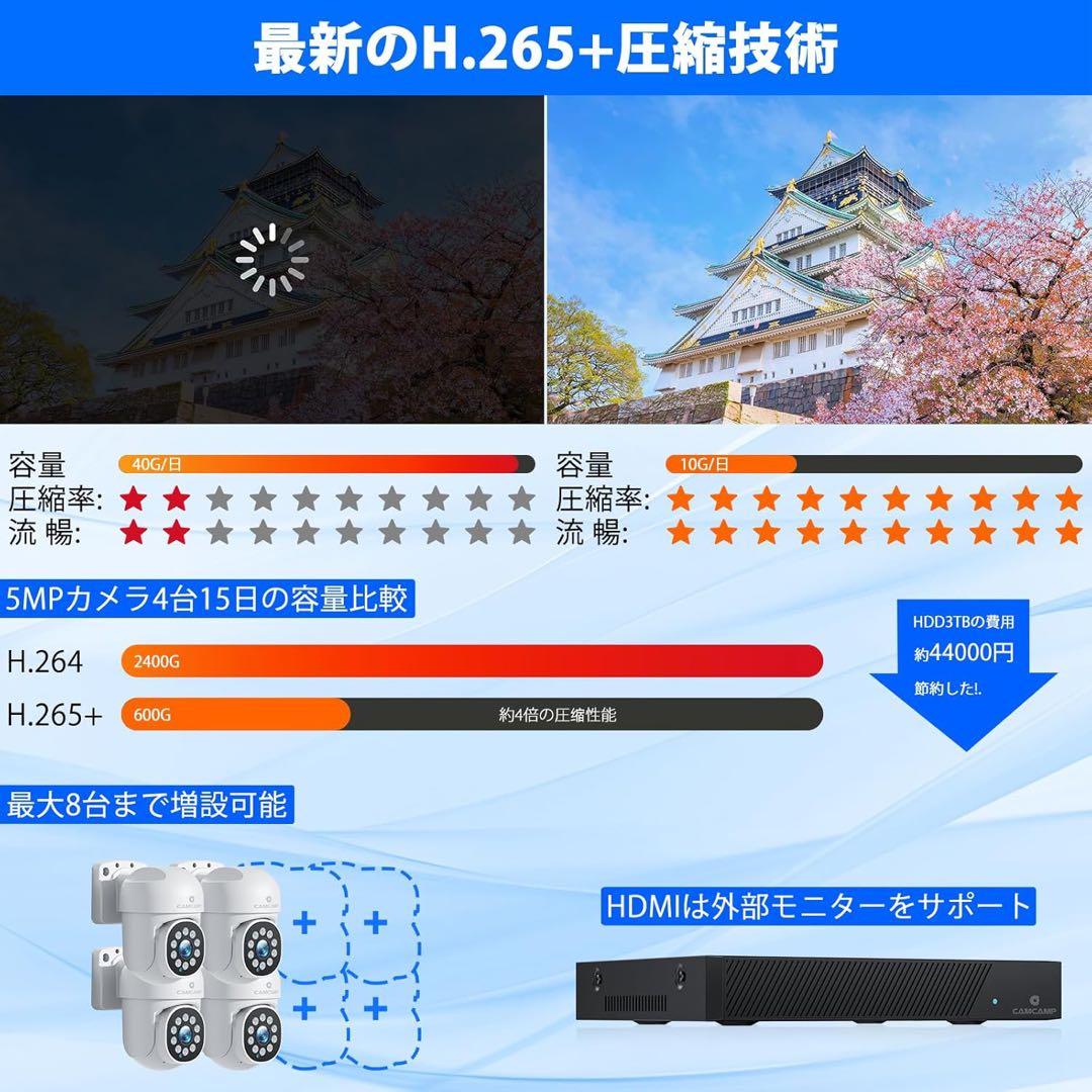 500万画素 防犯カメラ 4台セット 3TB 8チャンネルまで増設可 遠隔監視