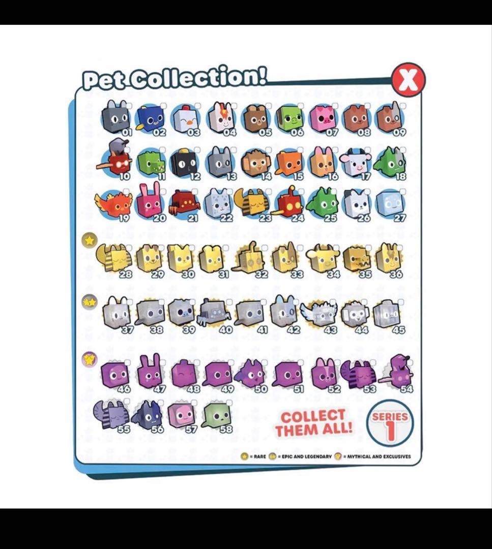 Pet Simulator X ペットシュミレーター　ペットシミュレーター