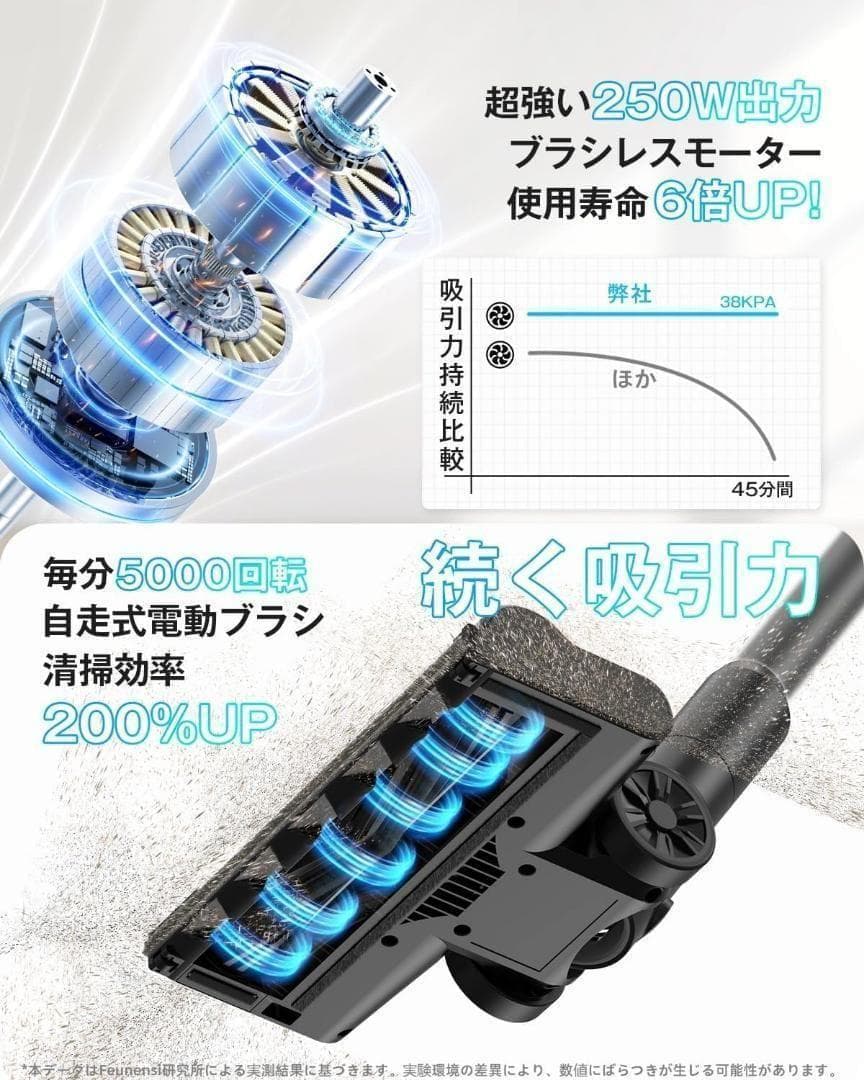 大特価❣️ 早い者勝ち❣️ 掃除機 コードレス 軽量 強力