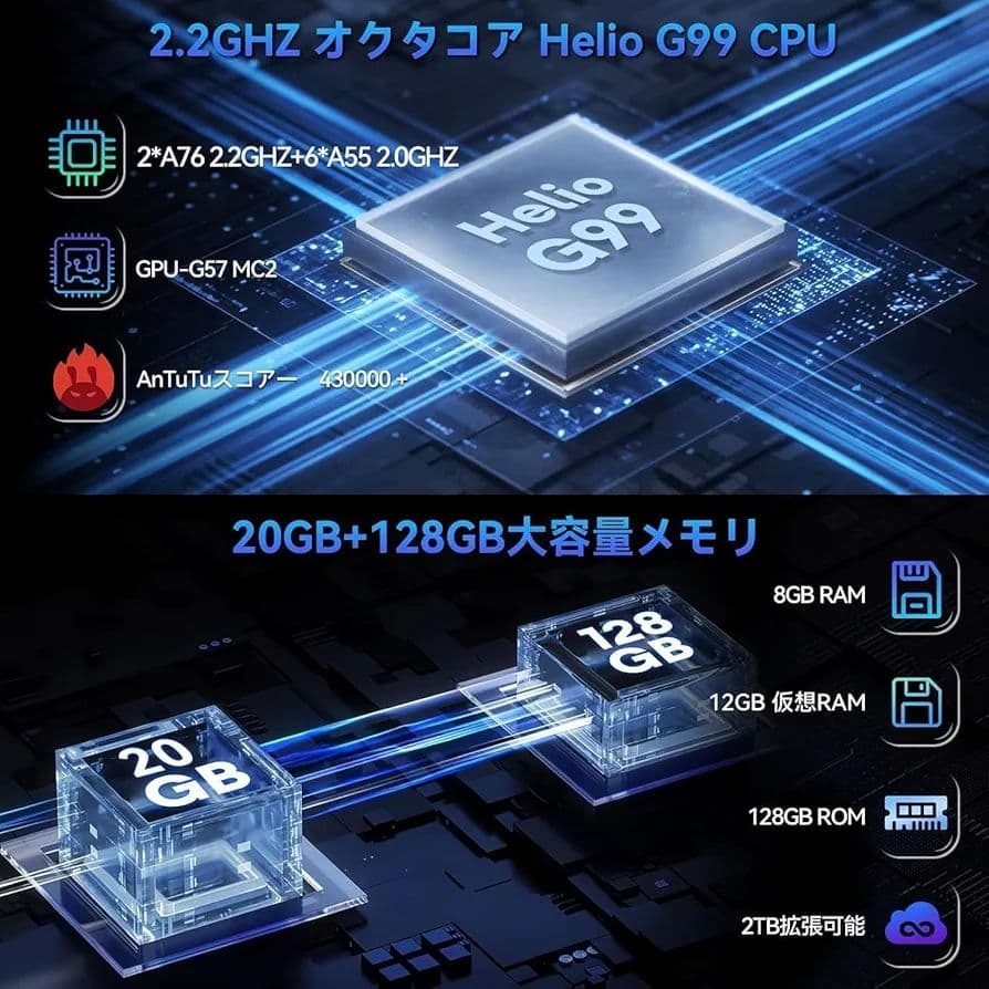 PPad2 11インチ タブレット 20GB 128GB
