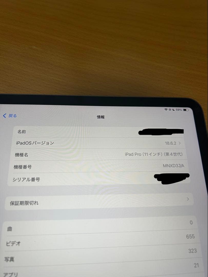 化