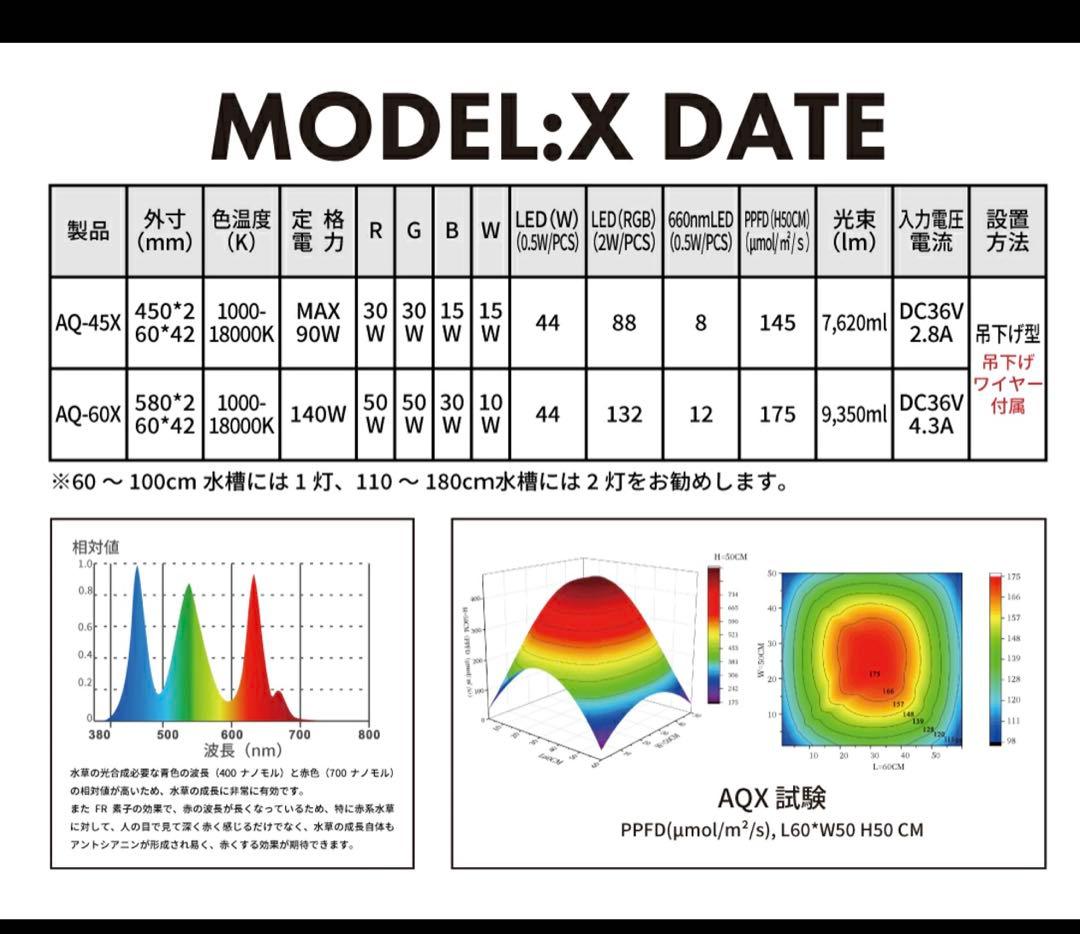 LEDSTAR 水槽ライト X（45㎝） Ｃｈｉｈｉｒｏｓスタンド