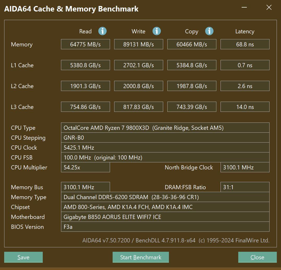 G.SKILL ddr5メモリー 32GB 6000cl28 高性能