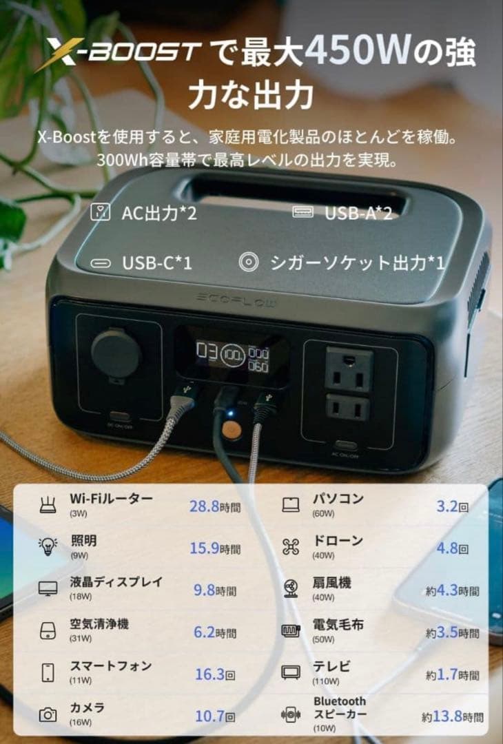 EcoFlow エコフロー ポータブル電源 3 230Wh リバー3
