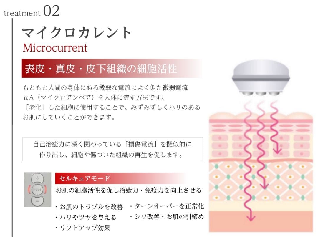 【美品】【正規品】セルキュア 4T PLUS