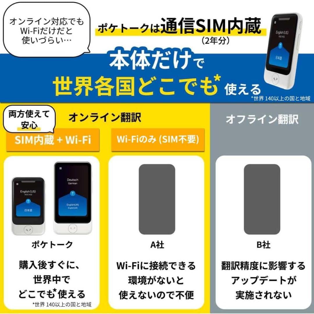 新品未開封 ソースネクスト ポケトークS レッド グローバル通信2年付