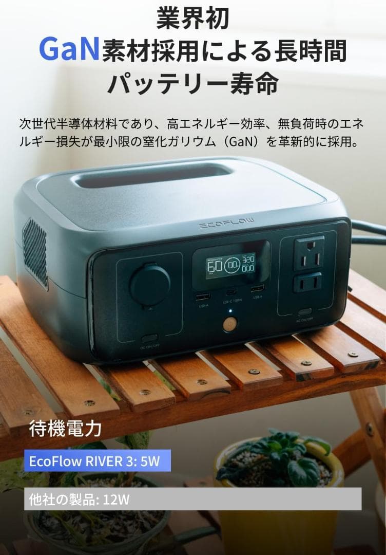 R*i様 EcoFlow Solar Generator  3 ソーラ