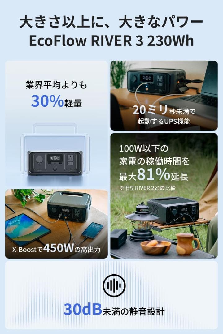 R*i様 EcoFlow Solar Generator  3 ソーラ